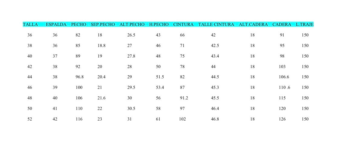 Traje de flamenca - Modelo Rosario Verde Oscuro